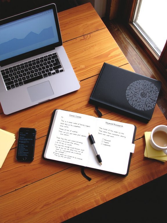 market analysis and competitor insights