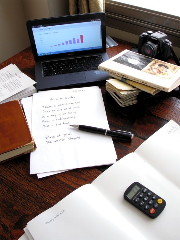 market analysis and pricing