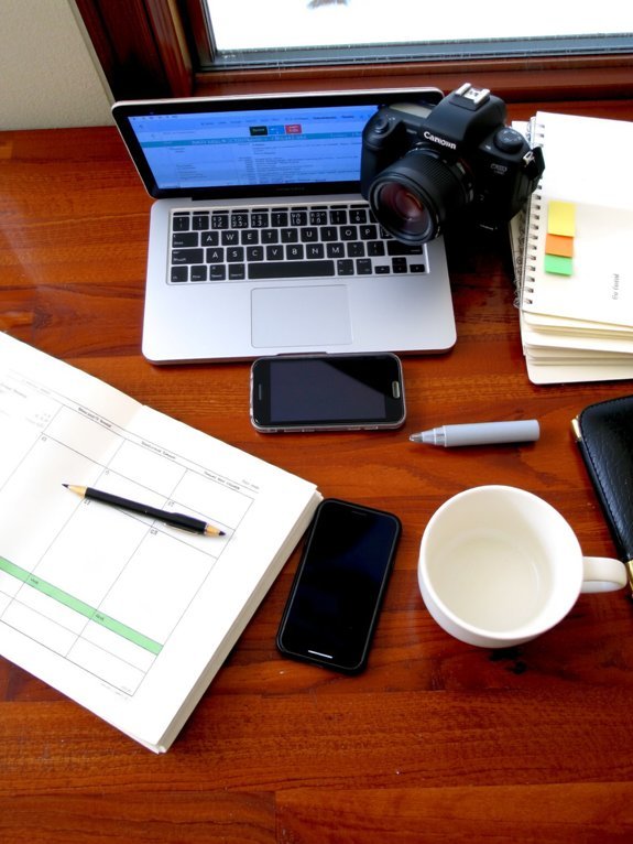 project orchestration and communication